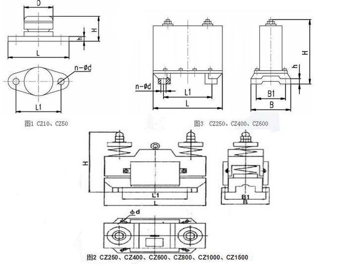 CZ電磁倉壁振動器cz250，cz400，cz800，材質(zhì)000，cz1500的外形尺寸描述。