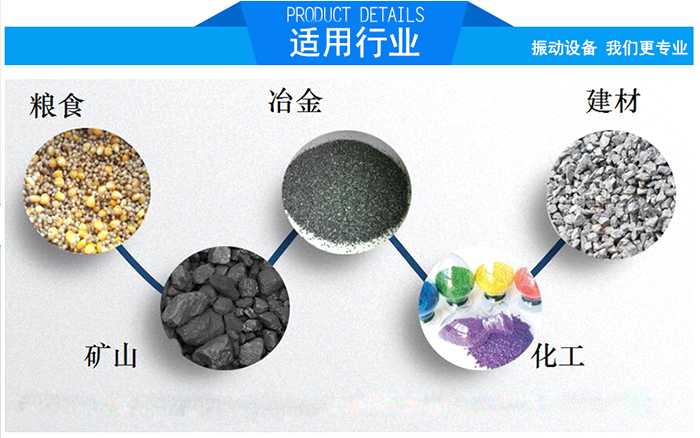 顆粒振動篩適用行業(yè)：糧食，冶金，建材，礦山，化工。